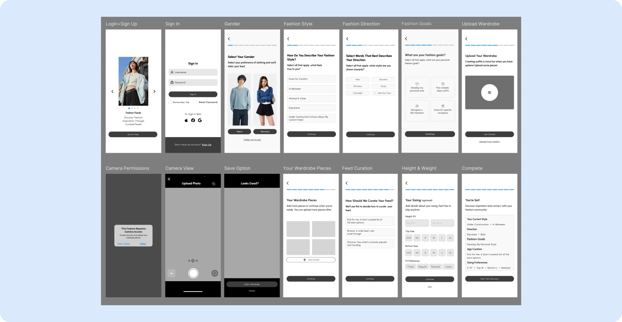 Full 14-step onboarding flow