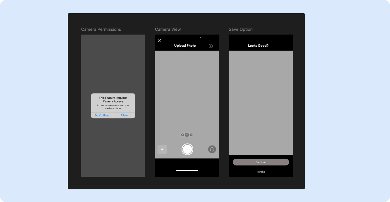 Camera permission / camera view / save option screens